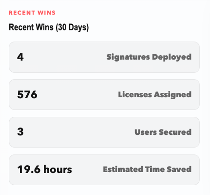 Automator dashboard showing recent signature, license, security, and time-saving activity